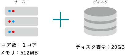 イメージ図