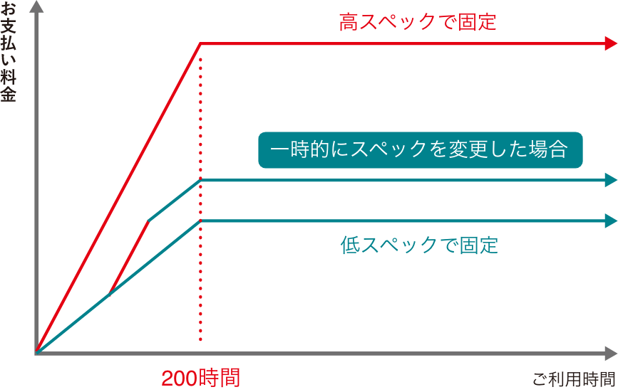 イメージ図