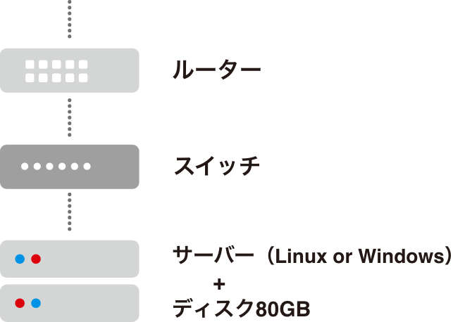 イメージ図