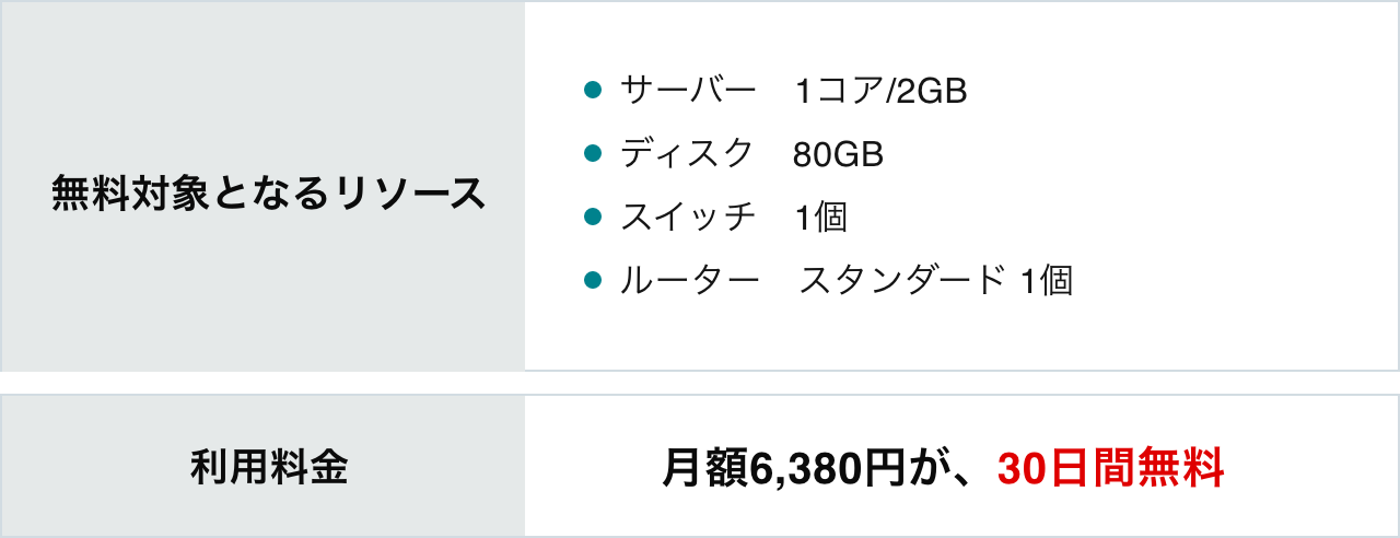 イメージ図