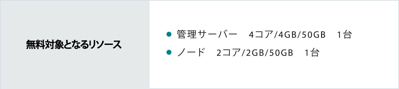 イメージ図